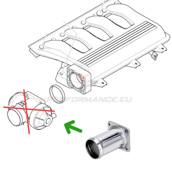 Complete EGR delete kit designed for older BMW M47 M47N M51 and M57 engines that don't have an electric throttle body and use a regular hose clamp for the intake