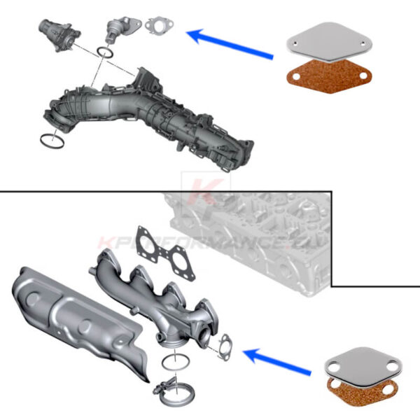 Complete BMW EGR Valve And Cooler Delete Kit designed for BMW B47 engine