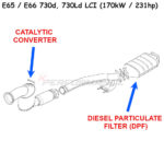 High-quality DPF Delete Downpipe for BMW E65 730d and E66 730Ld Facelift models with M57N2 (M57TU2) engine