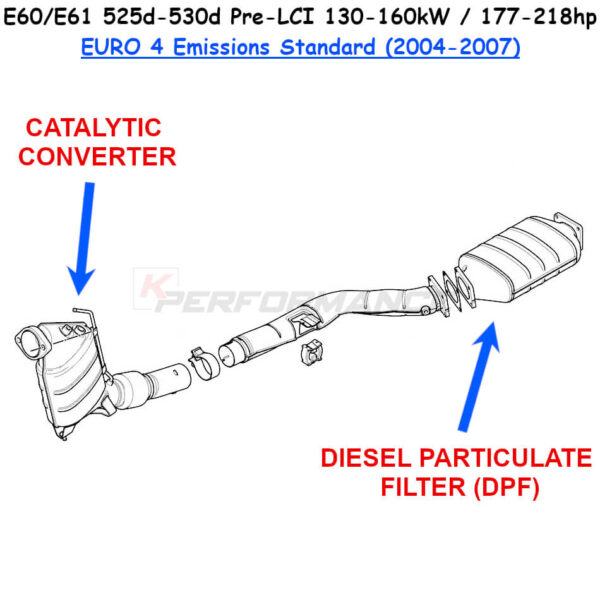 High-quality downpipe for BMW E60 E61 525d 530d pre-facelift models with M57N (M57TU) engine