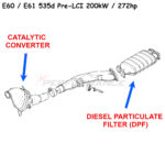 High-quality downpipe for BMW E60 535d and E61 535d pre-facelift models equipped with the M57N (M57TU) engine